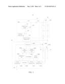 LED Backlight Driving Circuit and Display Device diagram and image