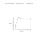 LIQUID CRYSTAL DISPLAY DEVICE diagram and image