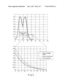 LIQUID CRYSTAL DISPLAY diagram and image