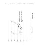 STABILIZATION OF ANTIFERROELECTRIC LIQUID CRYSTALS diagram and image