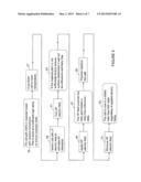 STABILIZATION OF ANTIFERROELECTRIC LIQUID CRYSTALS diagram and image