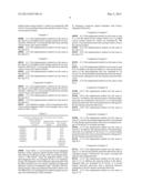 Method of Preparing Composite Optical Retarder diagram and image