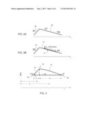 REFRACTIVE-DIFFRACTIVE OPHTHALMIC DEVICE AND COMPOSITIONS USEFUL FOR     PRODUCING SAME diagram and image