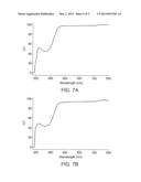 REFRACTIVE-DIFFRACTIVE OPHTHALMIC DEVICE AND COMPOSITIONS USEFUL FOR     PRODUCING SAME diagram and image