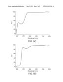 REFRACTIVE-DIFFRACTIVE OPHTHALMIC DEVICE AND COMPOSITIONS USEFUL FOR     PRODUCING SAME diagram and image