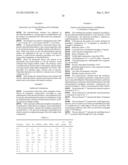 REFRACTIVE-DIFFRACTIVE OPHTHALMIC DEVICE AND COMPOSITIONS USEFUL FOR     PRODUCING SAME diagram and image