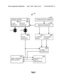 METHOD AND SYSTEM FOR STEREO GAZE TRACKING diagram and image