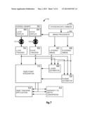 METHOD AND SYSTEM FOR STEREO GAZE TRACKING diagram and image