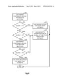 METHOD AND SYSTEM FOR STEREO GAZE TRACKING diagram and image