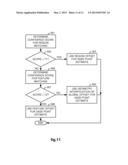 METHOD AND SYSTEM FOR STEREO GAZE TRACKING diagram and image