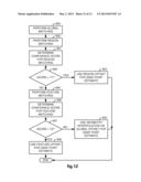 METHOD AND SYSTEM FOR STEREO GAZE TRACKING diagram and image