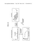 Inspecting Method and Inspecting Apparatus For Substrate Surface diagram and image