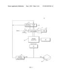 METHOD OF TREATMENT ANALYSIS WITH PARTICLE IMAGING diagram and image