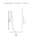 METHOD OF TREATMENT ANALYSIS WITH PARTICLE IMAGING diagram and image