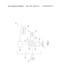 METHOD AND DEVICE FOR HIGH RESOLUTION FULL FIELD INTERFERENCE MICROSCOPY diagram and image