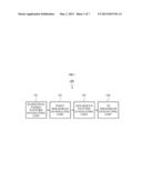 METHOD AND APPARATUS FOR FAST GENERATION OF THREE-DIMENSIONAL (3D)     HOLOGRAM diagram and image