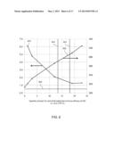 Multiple Laser Despeckling diagram and image