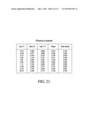 RULABLE MULTI-DIRECTIONAL PRISM CLUSTER RETROREFLECTIVE SHEETING diagram and image