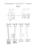 ZOOM LENS SYSTEM diagram and image