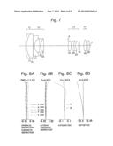 ZOOM LENS SYSTEM diagram and image