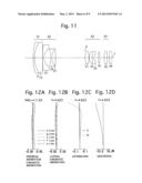 ZOOM LENS SYSTEM diagram and image