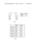 LONGITUDINAL POSITION INFORMATION ON A MAGNETIC TAPE MEDIA diagram and image