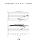 ESD Protection Circuit diagram and image