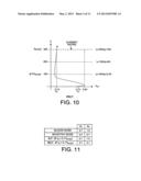 Low forward voltage rectifier diagram and image