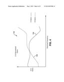 SYSTEM FOR IMPROVED WIND TURBINE GENERATOR PERFORMANCE diagram and image