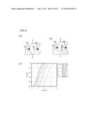 SEMICONDUCTOR DEVICE, POWER CONVERTER AND METHOD FOR CONTROLLING THE POWER     CONVERTER diagram and image