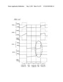 SEMICONDUCTOR DEVICE, POWER CONVERTER AND METHOD FOR CONTROLLING THE POWER     CONVERTER diagram and image