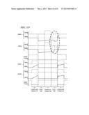 SEMICONDUCTOR DEVICE, POWER CONVERTER AND METHOD FOR CONTROLLING THE POWER     CONVERTER diagram and image