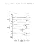 SEMICONDUCTOR DEVICE, POWER CONVERTER AND METHOD FOR CONTROLLING THE POWER     CONVERTER diagram and image