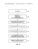 Spin-Torque Transfer Magnetic Random Access Memory (STTMRAM) Device with     Shared Transistor and Minimal Written Data Disturbance diagram and image