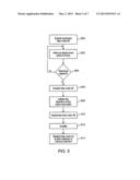 MEMORY SENSING CIRCUIT diagram and image