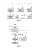 BUILT-IN SELF TRIM FOR NON-VOLATILE MEMORY REFERENCE CURRENT diagram and image