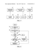 BUILT-IN SELF TRIM FOR NON-VOLATILE MEMORY REFERENCE CURRENT diagram and image