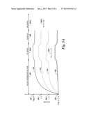 MEMORY CELL SENSING diagram and image