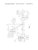 PROVIDING MULTIPLE LEVELS OF SERVICE FOR WIRELESS COMMUNICATION diagram and image