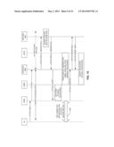 PROVIDING MULTIPLE LEVELS OF SERVICE FOR WIRELESS COMMUNICATION diagram and image