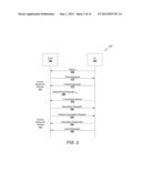 SYSTEMS AND METHODS FOR FAST INITIAL NETWORK LINK SETUP diagram and image