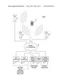 User Behavior Model and Statistical Transition Map to Assist Advanced WLAN     Applications diagram and image