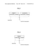 MOBILE STATION, RADIO BASE STATION, AND COMMUNICATION CONTROL METHOD diagram and image