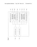 MOBILE STATION, RADIO BASE STATION, AND COMMUNICATION CONTROL METHOD diagram and image