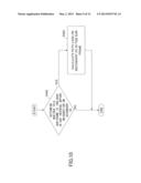 MOBILE STATION, RADIO BASE STATION, AND COMMUNICATION CONTROL METHOD diagram and image