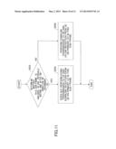 MOBILE STATION, RADIO BASE STATION, AND COMMUNICATION CONTROL METHOD diagram and image