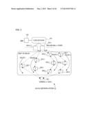 COMMUNICATION NETWORK SYSTEM, NODE APPARATUS, AND ROUTE SELECTION METHOD     FOR COMMUNICATION NETWORK SYSTEM diagram and image