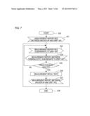 COMMUNICATION NETWORK SYSTEM, NODE APPARATUS, AND ROUTE SELECTION METHOD     FOR COMMUNICATION NETWORK SYSTEM diagram and image