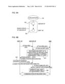 COMMUNICATION NETWORK SYSTEM, NODE APPARATUS, AND ROUTE SELECTION METHOD     FOR COMMUNICATION NETWORK SYSTEM diagram and image