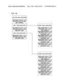 COMMUNICATION NETWORK SYSTEM, NODE APPARATUS, AND ROUTE SELECTION METHOD     FOR COMMUNICATION NETWORK SYSTEM diagram and image